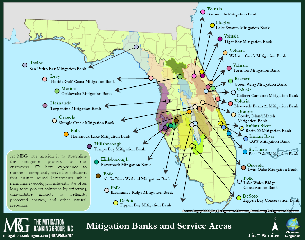 Mitigation Service Areas
